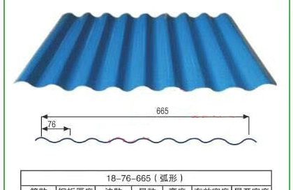 Corrugated Steel Sheet 18-76-665