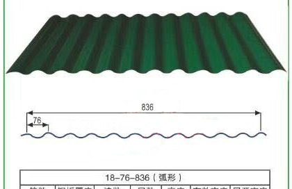 Corrugated Steel Sheet 18-76-836
