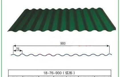 Corrugated Steel Sheet 18-76-900