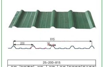 Corrugated Steel Sheet 25-200-815