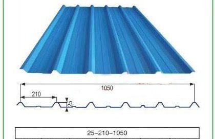 Corrugated Steel Sheet 25-210-1050