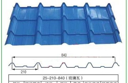 Corrugated Steel Sheet 25-210-840